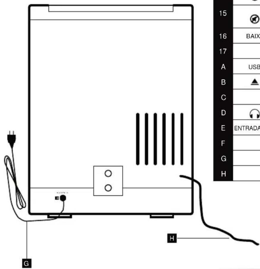 THOMSON MIC100BT - DESCRIPTION OF CONTROLS AND THE REMOTE CONTROL - 2