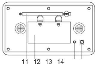 DENVER DAB18 - PLASSERING AV KNAPPER - 2