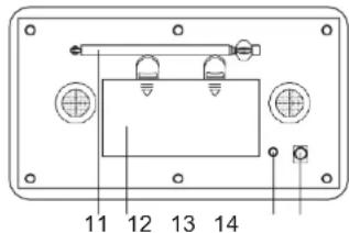 DENVER DAB18 - POZIONDEI COMANDI - 2