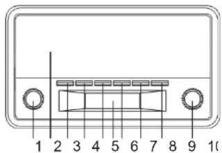 DENVER DAB18 - LOCALIZACAO DOSCOMANDOS - 1