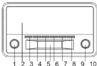 DENVER DAB18 - PLASSERING AV KNAPPER - 1