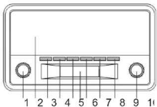 DENVER DAB18 - POZIONDEI COMANDI - 1