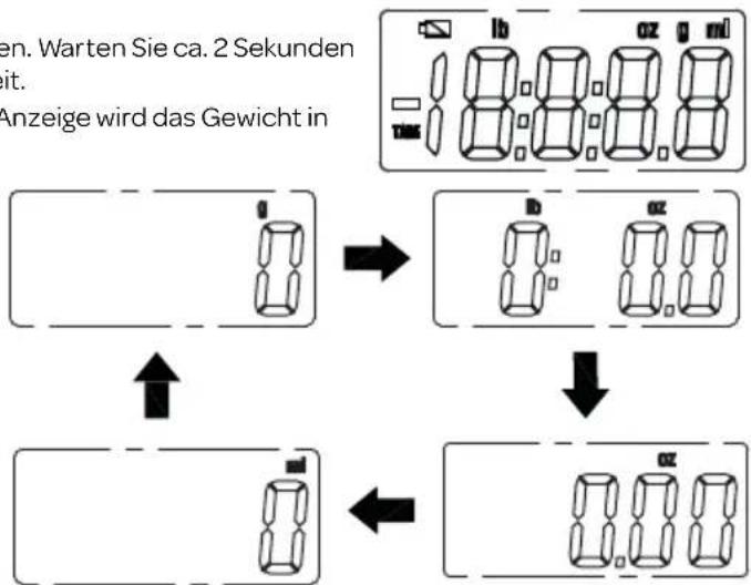 INVENTUM WS308 - Wiegen - 1