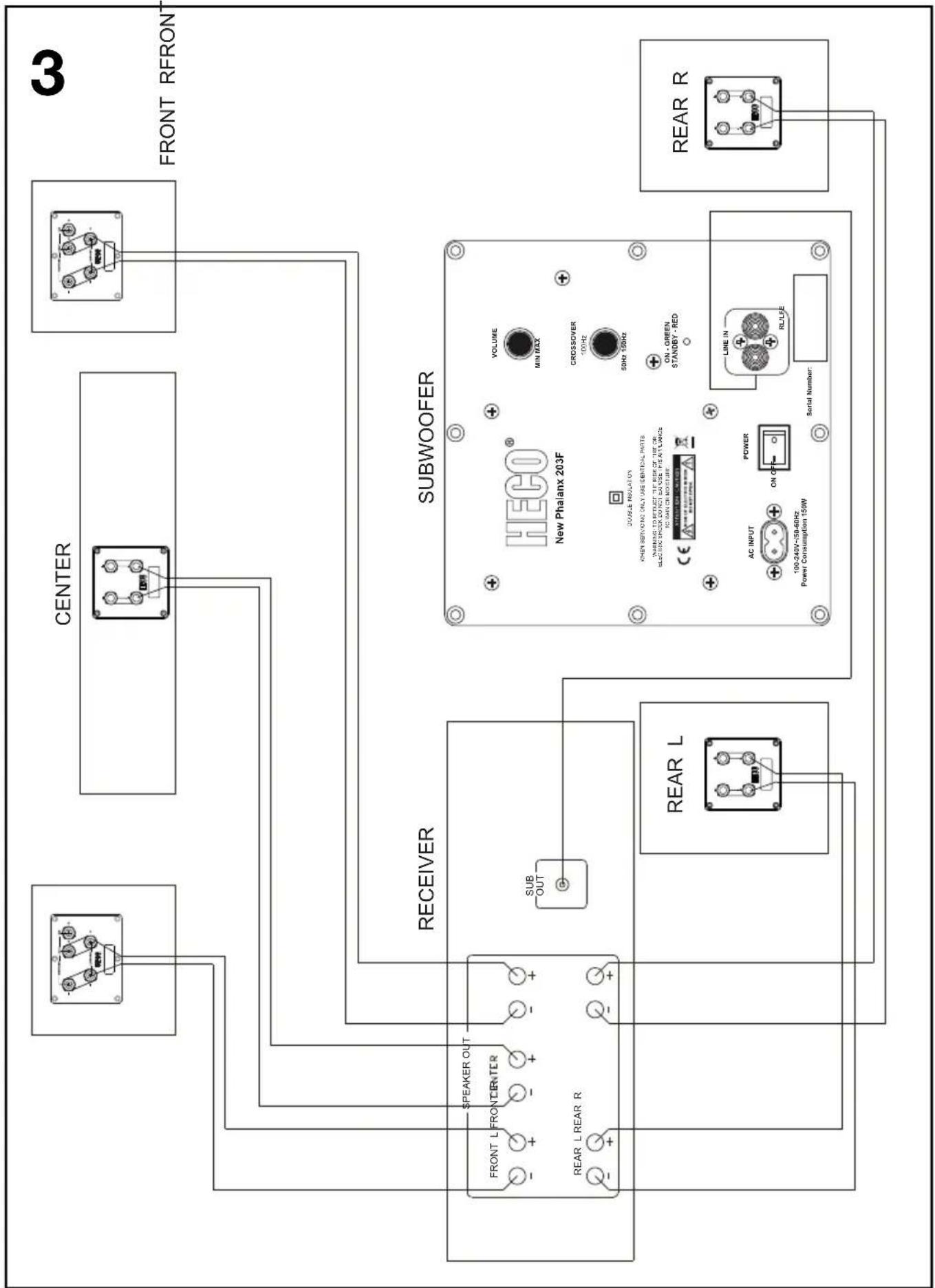 HECO Phalanx 203 F - New Phalanx 203F - 4