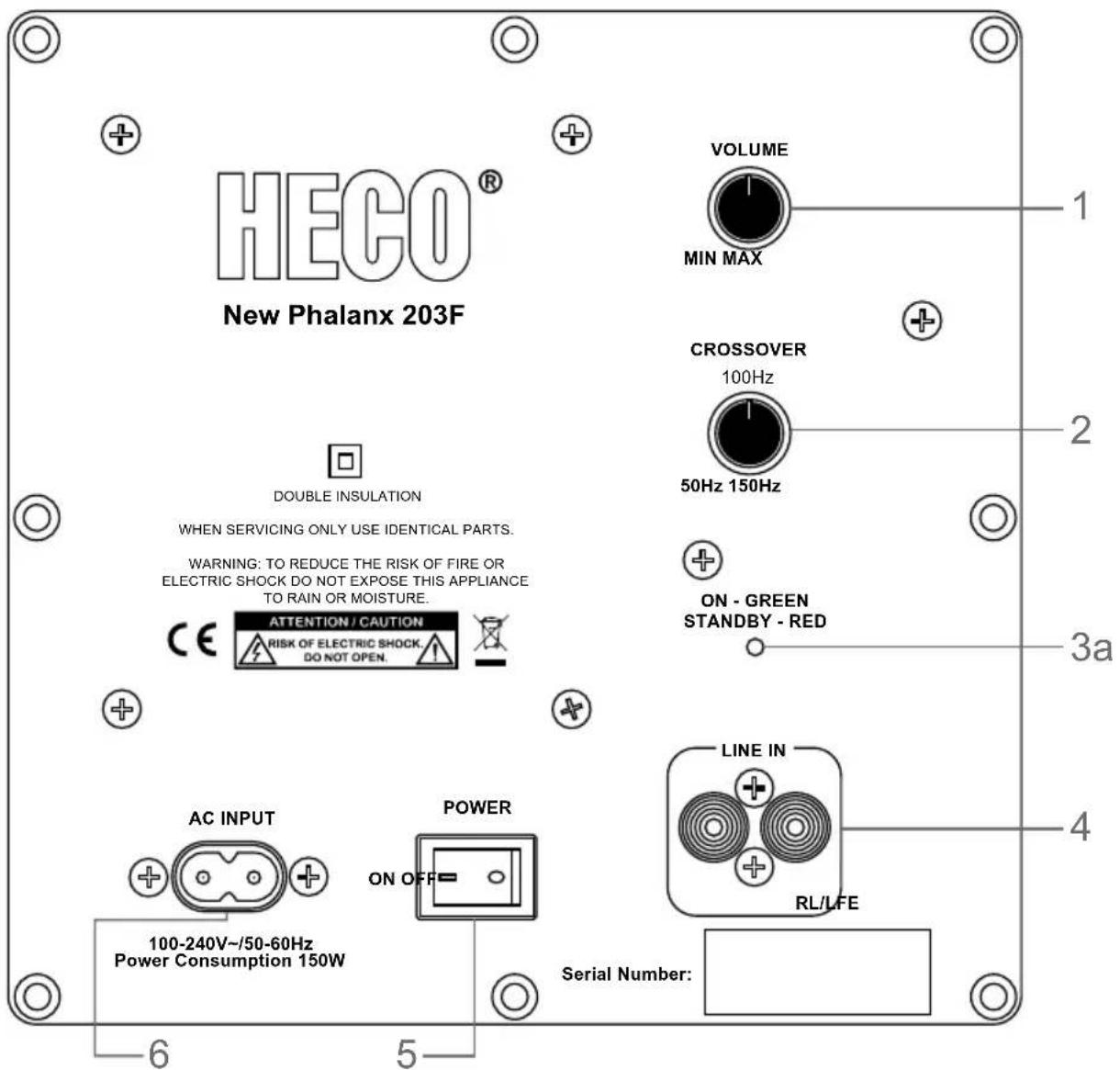 HECO Phalanx 203 F - New Phalanx 203F - 2