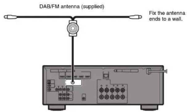 YAMAHA RXD485 - Connecting the radio antennas - 2