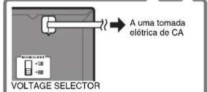 YAMAHA RXD485 - Conecte o cabo de alimentacao a uma tomada eltrica de CA. - 2