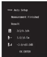 YAMAHA RXD485 - Pulse ENTER. - 1
