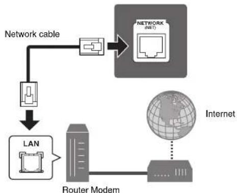 YAMAHA RXD485 - Notice - 1