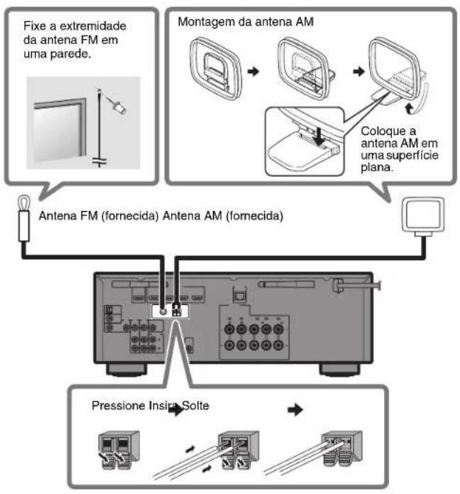 YAMAHA RXD485 - Conectando antenas de rádio - 1