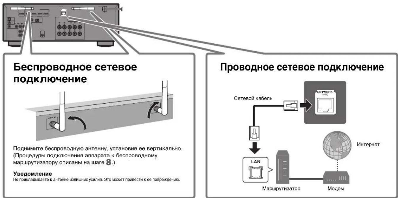 YAMAHA RXD485 - PpmeaHne - 1