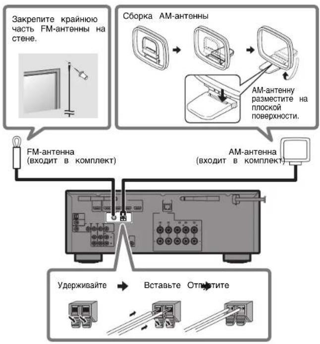 YAMAHA RXD485 - Подклочене радноаHTehN - 1