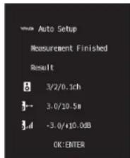 YAMAHA RXD485 - Press ENTER. - 1