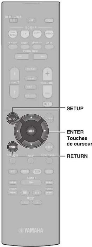 YAMAHA RXD485 - Fonctionnement de base du menu Option - 2