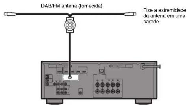 YAMAHA RXD485 - Conectando antenas de rádio - 2