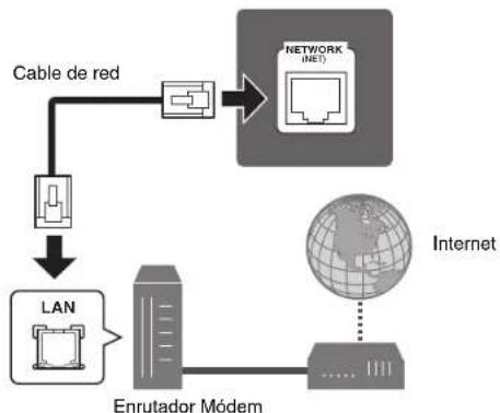 YAMAHA RXD485 - Aviso - 1