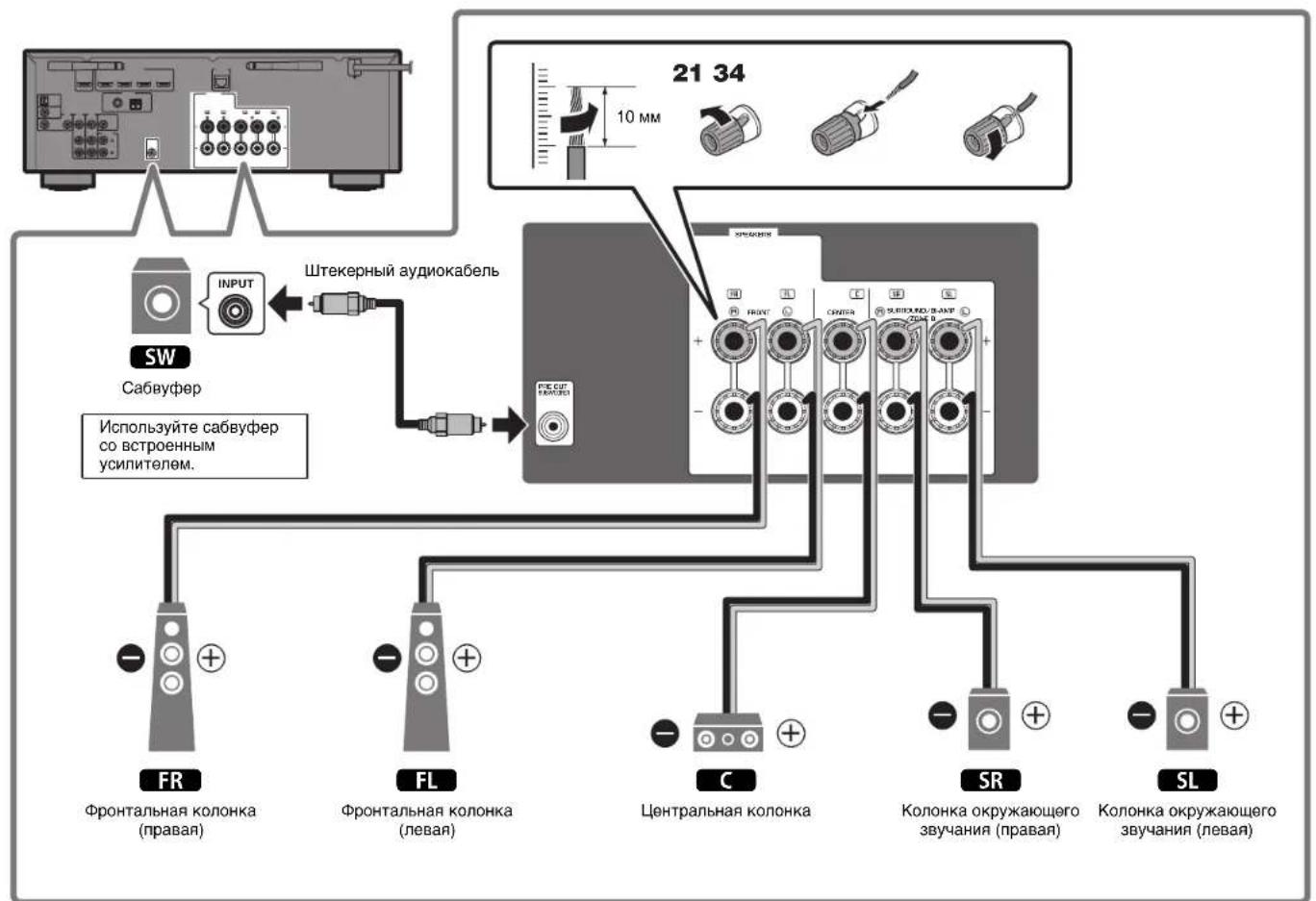 YAMAHA RXD485 - Mepbl npedocTopoxhoctn npn noKJIOueHm Kabeel KOHOHOK - 4