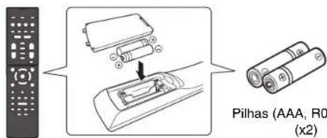 YAMAHA RXD485 - Confirmação do conteudo da embalagem - 1