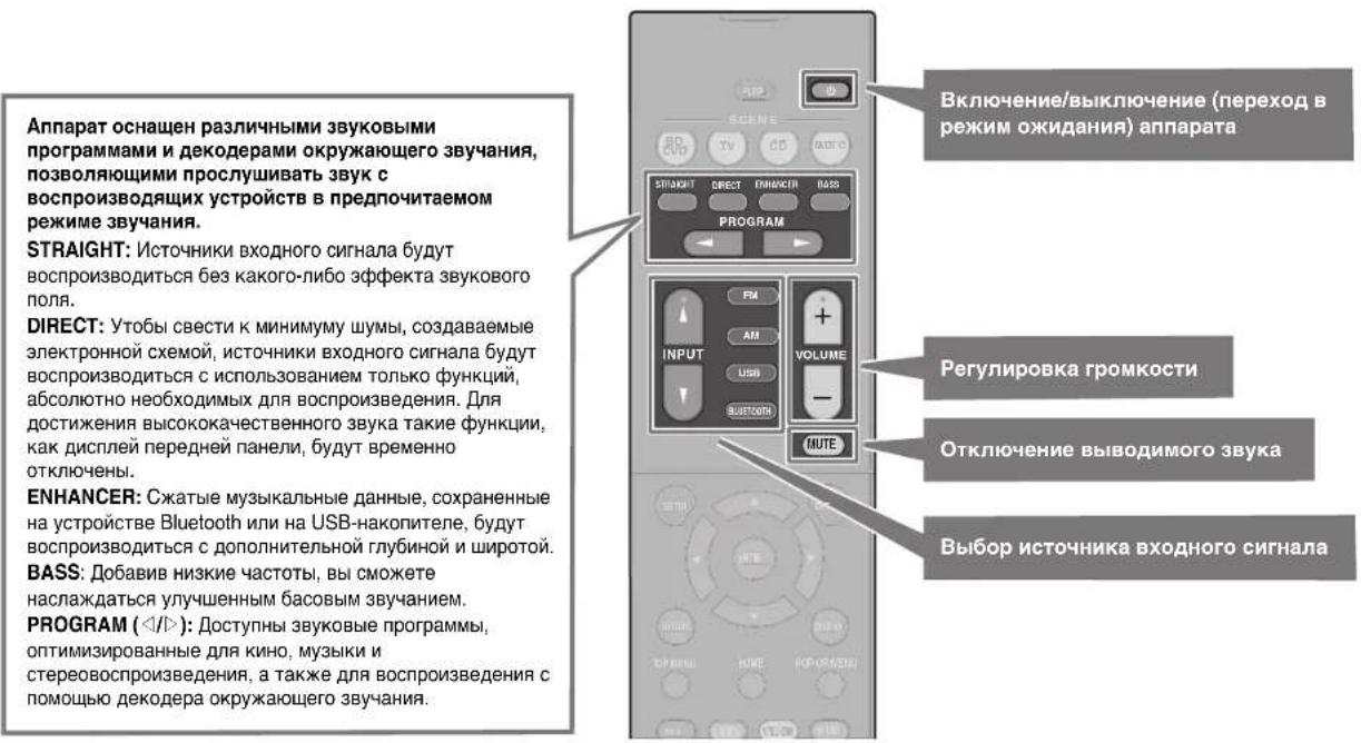 YAMAHA HTR3072 - OchOBhble yHKuB Bocnpn3BeHnA - 1