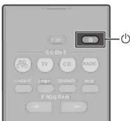 YAMAHA HTR3072 - PpeDyIpyEeHne - 2