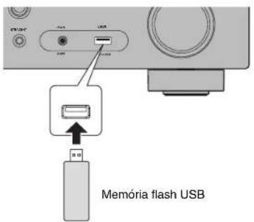 YAMAHA HTR3072 - Reprodução de música armazenada em uma memória flash USB - 1
