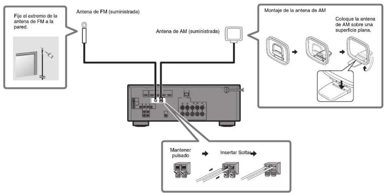 YAMAHA HTR3072 - Conexión de antennas de FM/AM - 1