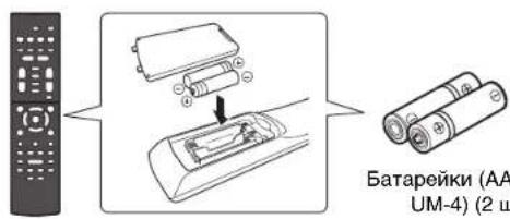 YAMAHA HTR3072 - Поберka komплектоюкka kaбел - 1