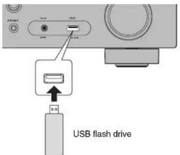 YAMAHA HTR3072 - Playing music stored on a USB flash drive - 1