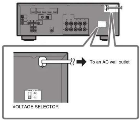 YAMAHA HTR3072 - Plug the power cable into an AC wall outlet. - 1