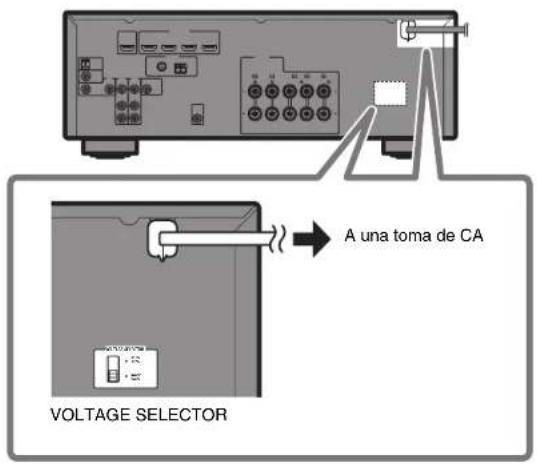 YAMAHA HTR3072 - Conecte el cable de alimentacion a una toma de CA. - 1