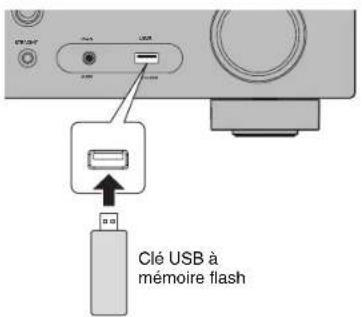 YAMAHA HTR3072 - Lecture de musique stockée sur une clé USB à mémoire flash - 1