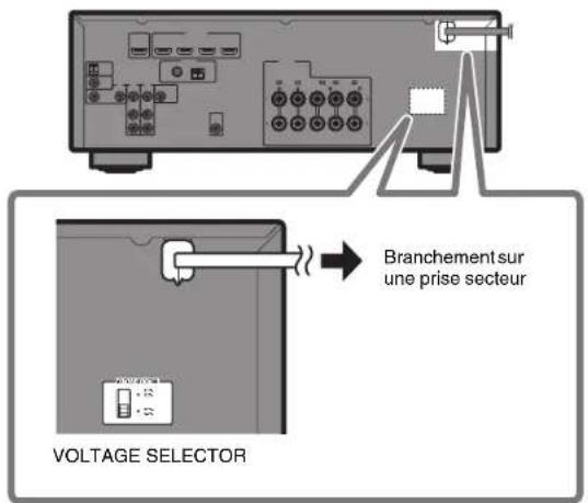 YAMAHA HTR3072 - Avertissement - 1