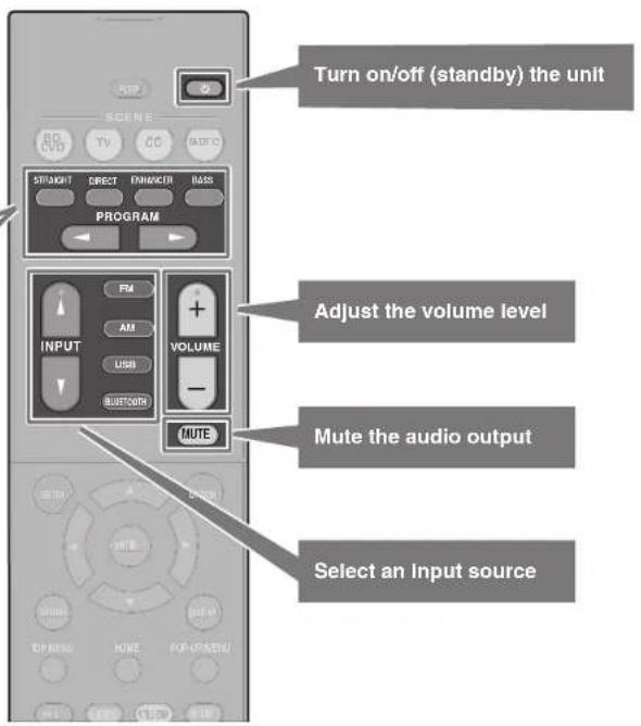 YAMAHA HTR3072 - Basic playback functions - 1