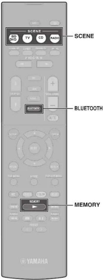 YAMAHA HTR3072 - Listening to FM/AM radio - 3