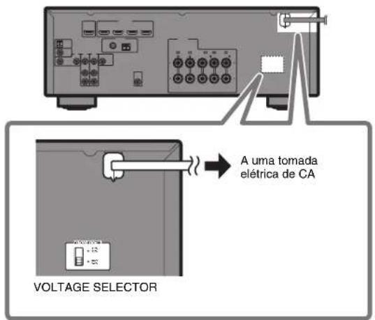 YAMAHA HTR3072 - Conecte o cabo de alimentacao a uma tomada eletrica de CA. - 1