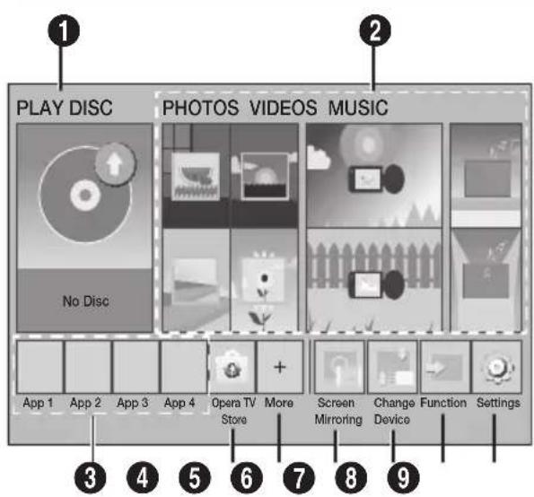 SAMSUNG HTJ5550WK - Procedure de réglage des paramètres initiaux - 3