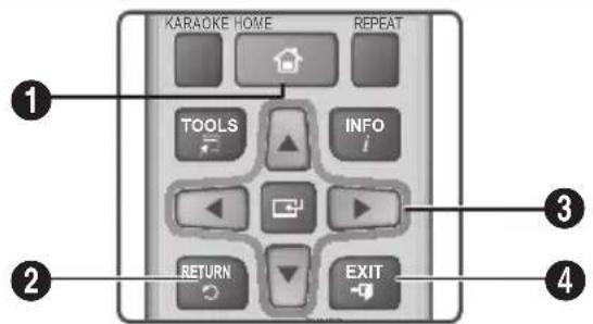 SAMSUNG HTJ5550WK - Buttons on the Remote Control Used for the Settings Menu - 1