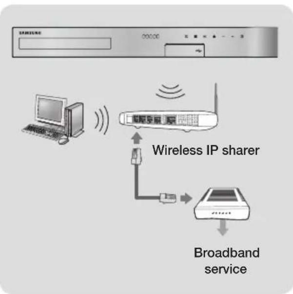 SAMSUNG HTJ5550WK - Wireless Network - 1