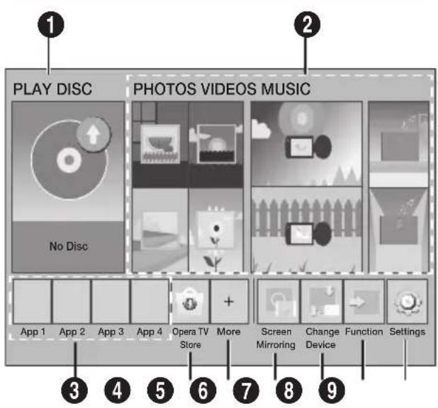 SAMSUNG HTJ5550WK - The Initial Settings Procedure - 3