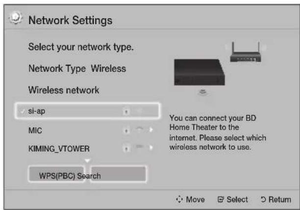 SAMSUNG HTJ5550WK - Wireless - Automatic - 1