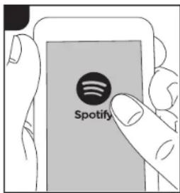 ONKYO TX8250B - Spotify - 2
