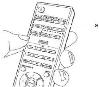 ONKYO TX8250B - Commandes de base - 1
