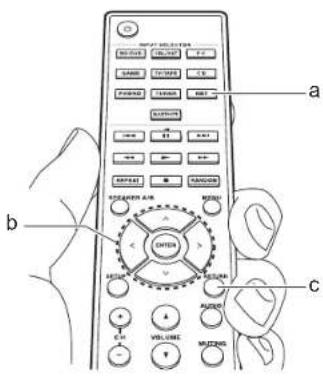 ONKYO TX8250B - Basic Operations - 1