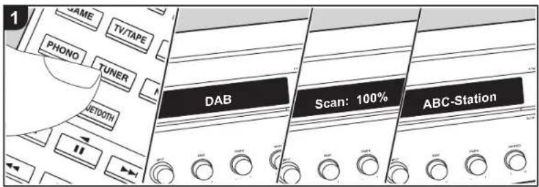 ONKYO TX8250B - Listening to DAB Digital Radio - 1