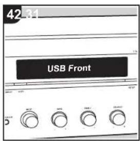 ONKYO TX8250B - USB Storage Device - 4