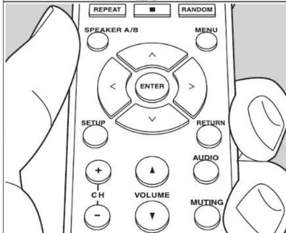 ONKYO TX8250B - 2