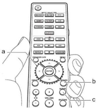 ONKYO TX8250B - Menu AUDIO - 1