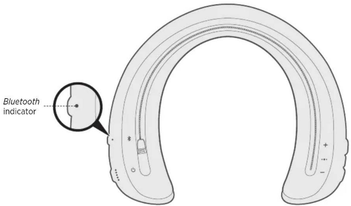 BOSE SoundWear Companion - Bluetooth indicator - 1