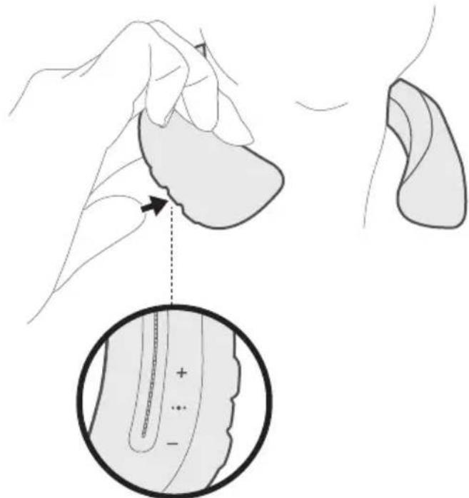 BOSE SoundWear Companion - w - 1
