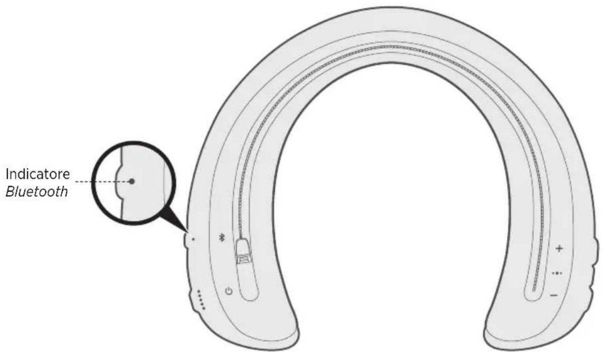 BOSE SoundWear Companion - Indicatore Bluetooth - 1